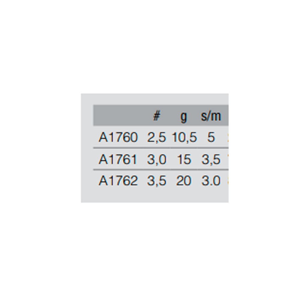 Señuelo Duel EZ-Q Dartmaster Search A1762 3.5 20gr DLMP