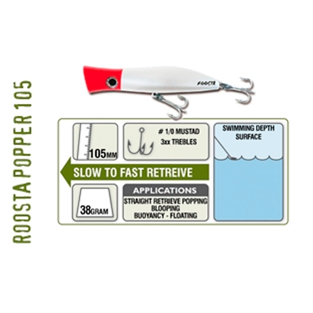 Señuelo Halco Roosta Popper 105 R1