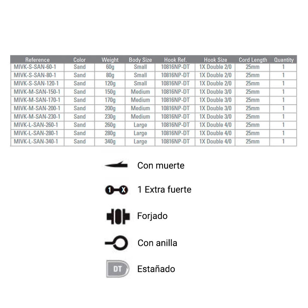 Comprar Señuelo Mustad Mivk Sand 340gr Señuelo Mustad Mivk Sand 340gr
