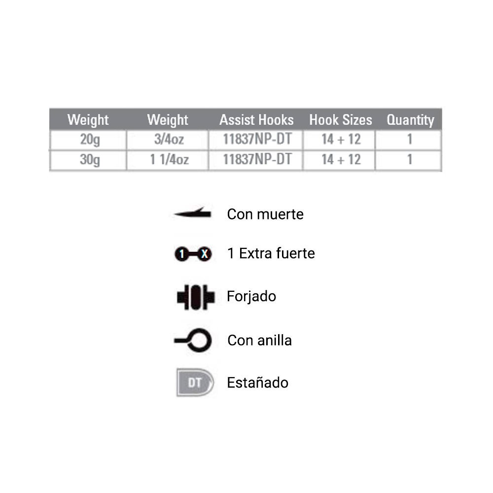 Comprar Señuelo Mustad Mivka 30gr Reef Devil Señuelo Mustad Mivka 30gr Reef Devil