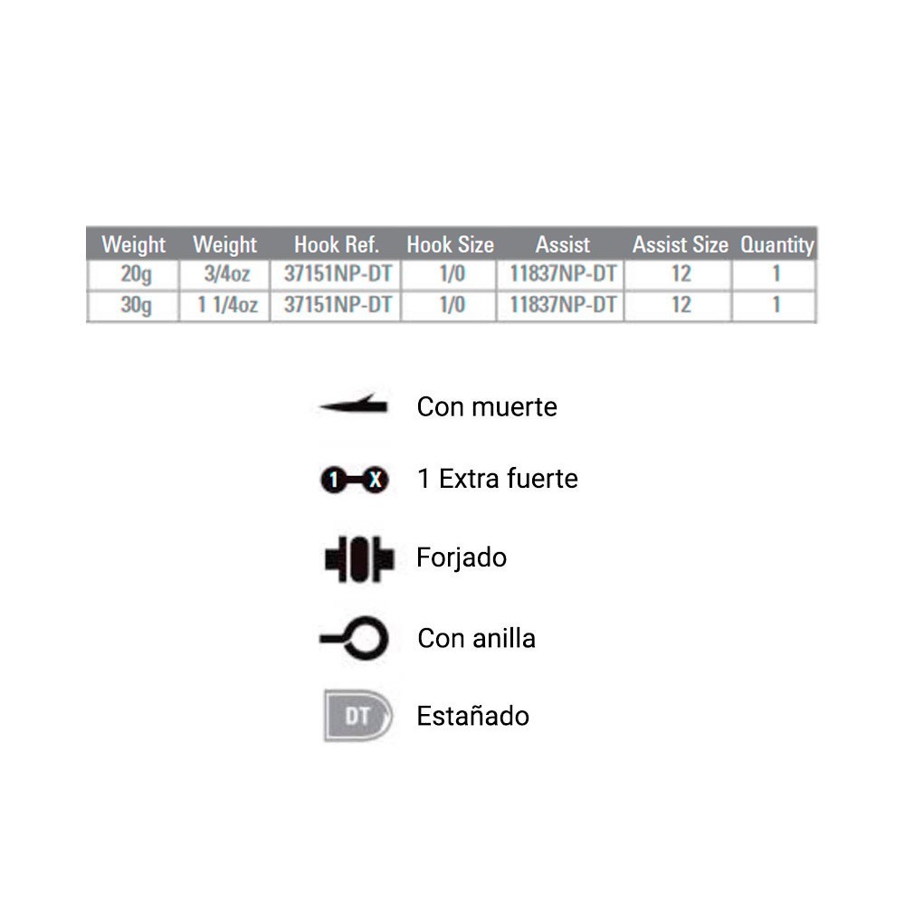 Comprar Señuelo Mustad Mivkt 20gr Reef Devil Señuelo Mustad Mivkt 20gr Reef Devil