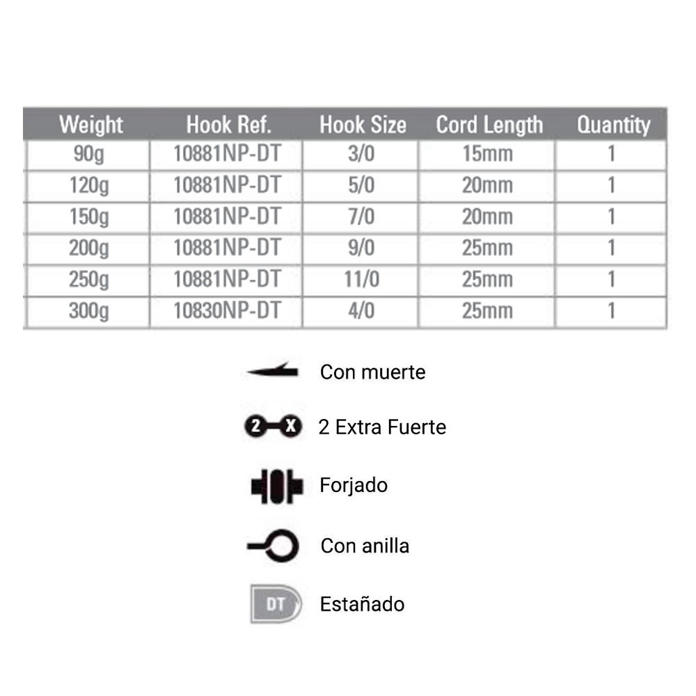 Comprar Señuelo Mustad Moonriser 150gr Blue Red Chrome Señuelo Mustad Moonriser 150gr Blue Red Chrome