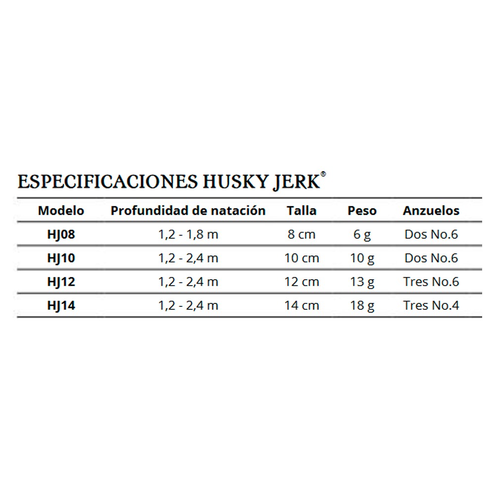 Comprar Señuelo Rapala Husky Jerk 8cm S Señuelo Rapala Husky Jerk 8cm S