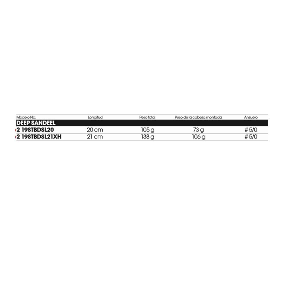 Señuelo Storm Biscay Deep Sandeel 21cm wprls