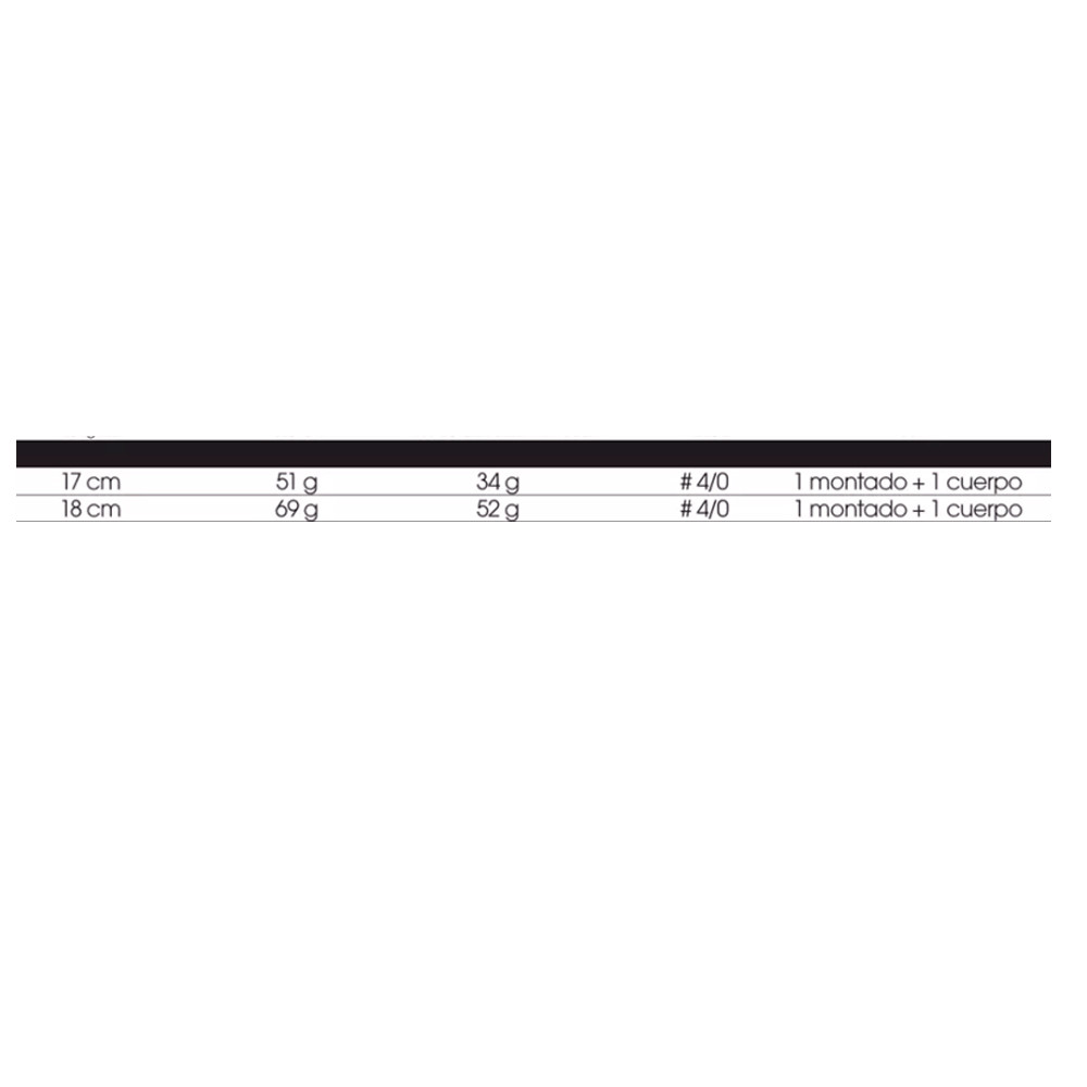 Comprar Señuelo Storm Biscay Sandeel H 18cm biw Señuelo Storm Biscay Sandeel H 18cm biw