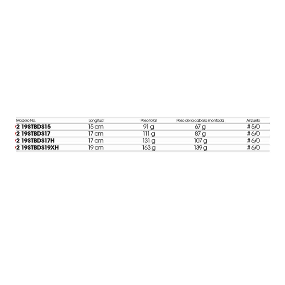 Comprar Señuelo Storm Biscay Shad Deep SH 19 cm sg Señuelo Storm Biscay Shad Deep SH 19 cm sg