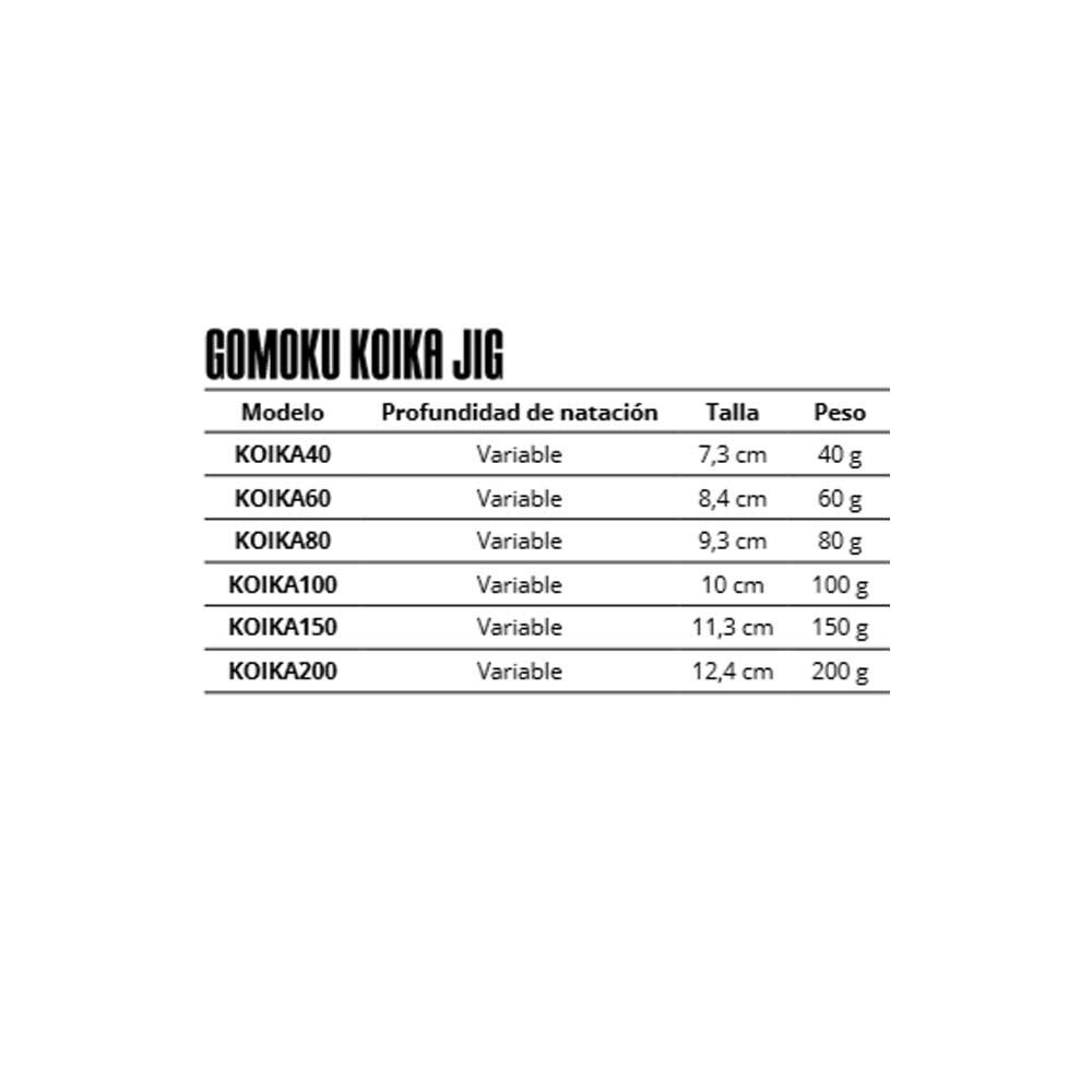 Comprar Señuelo Storm Gomoku Koika Jig 150G VCGZ Señuelo Storm Gomoku Koika Jig 150G VCGZ