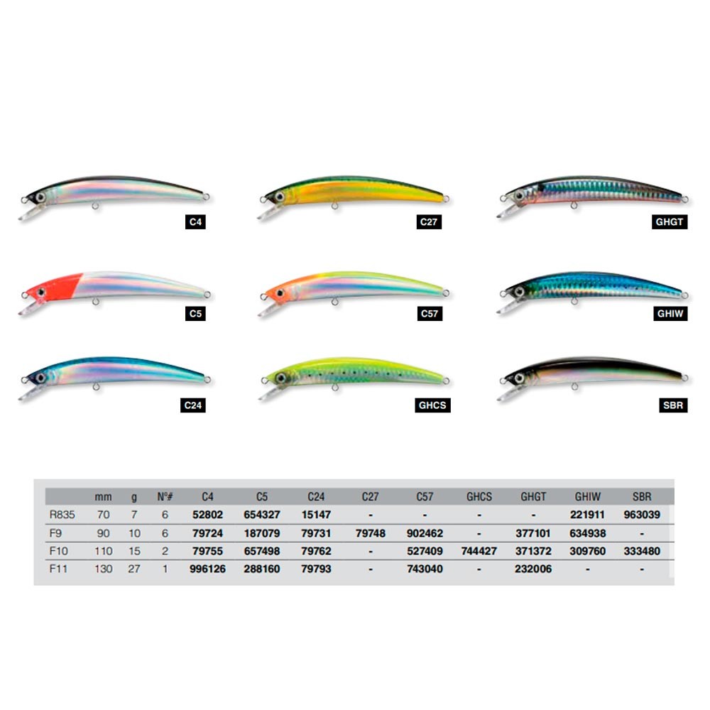 Leurre De Pêche Yo-Zuri Pins Minnow – Flottant, Modèle Sardine, Pour Truite, Perche, Bar Et Chevesne - 7