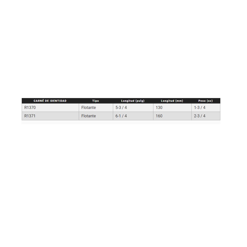 Comprar Señuelo Yo-Zuri Mag Popper F130 R1370 HAJ Señuelo Yo-Zuri Mag Popper F130 R1370 HAJ