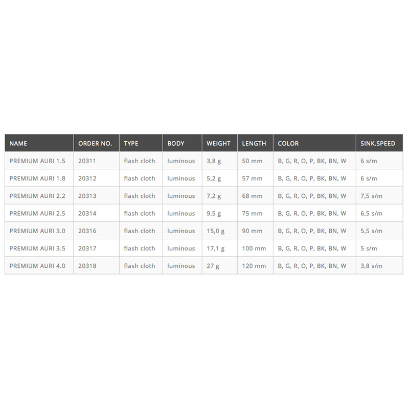 DTD Premium Auri 1,8 57 mm black