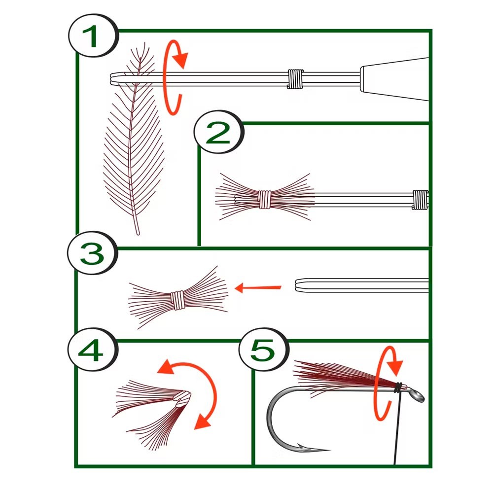Stonfo CDC Winding Tool