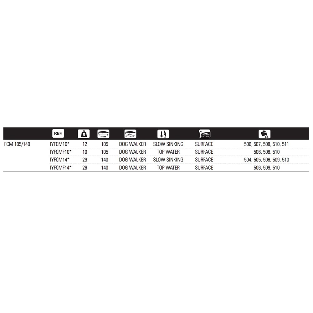 Comprar Yokozuna FCM 105 - 105mm - 508 Yokozuna FCM 105 - 105mm - 508
