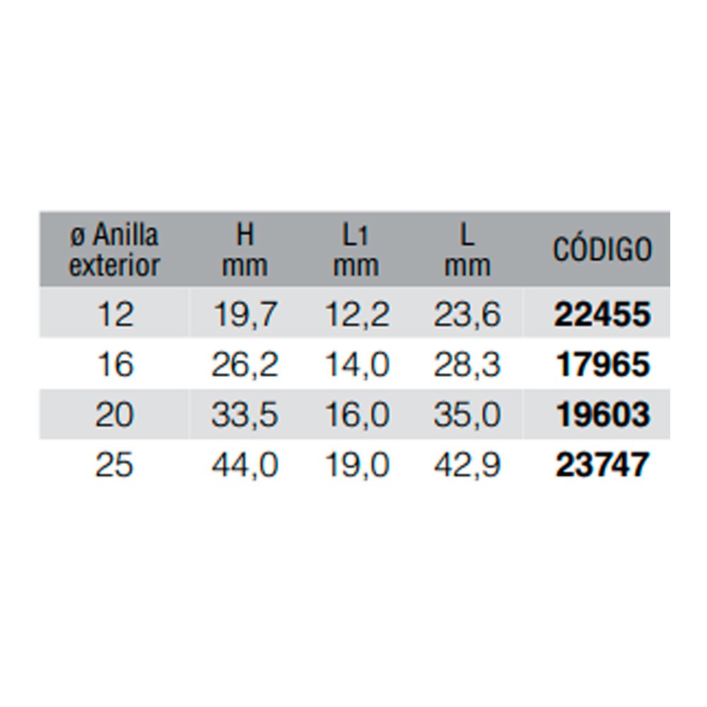 Anilla Fuji CCKLAG 16UJ