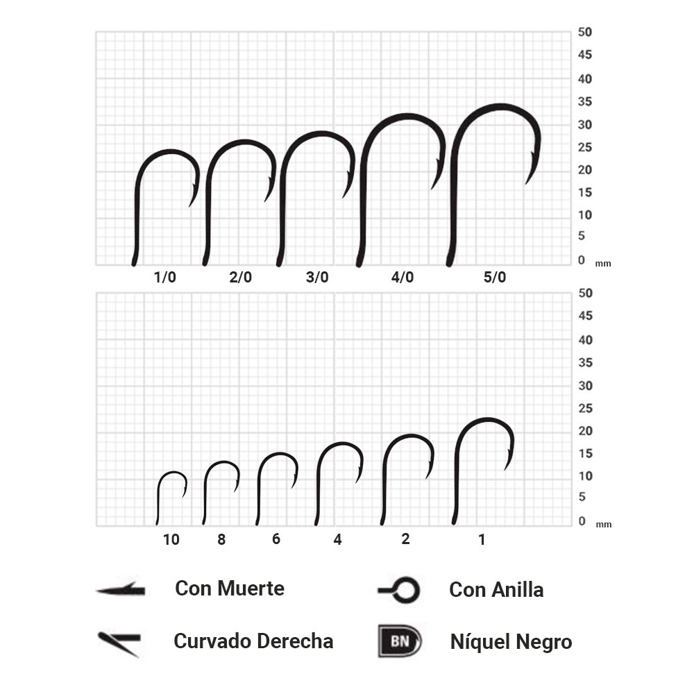 Anzuelo Mustad Eyed Chinu 2/0 Níquel Negro