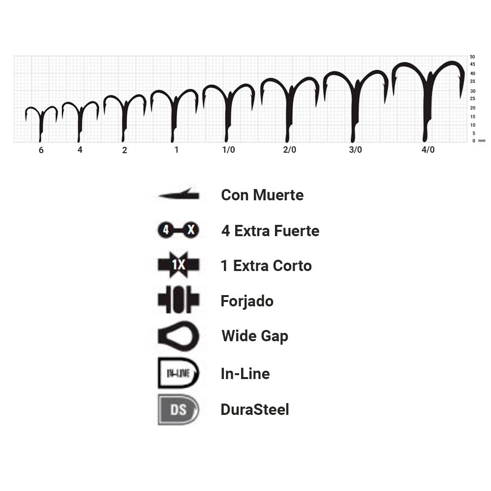 Comprar Anzuelo Mustad In-Line Treble 2/0 DuraSteel Anzuelo Mustad In-Line Treble 2/0 DuraSteel