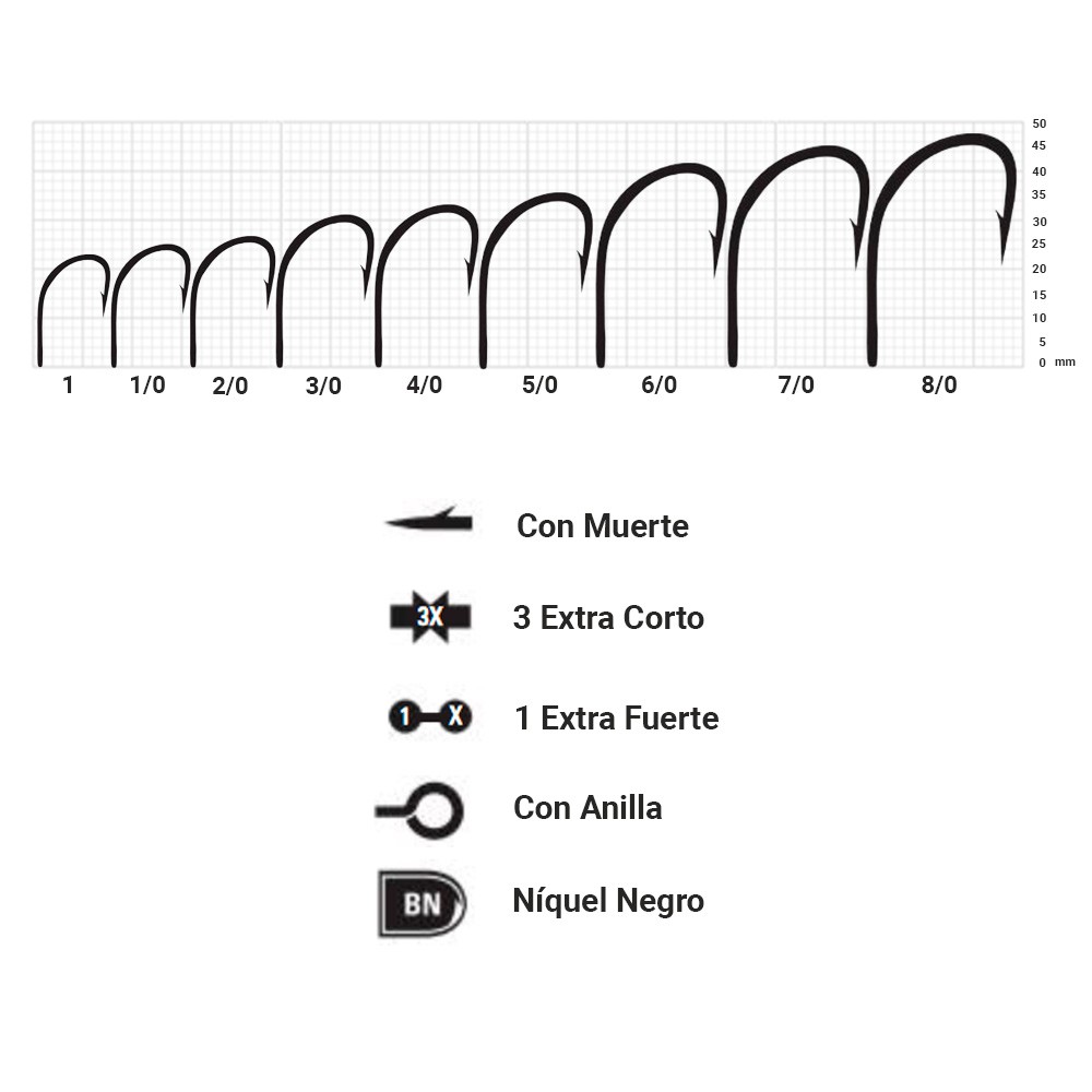 Comprar Anzuelo Mustad O Shaughnessy Bait 2/0 Níquel Negro Anzuelo Mustad O Shaughnessy Bait 2/0 Níquel Negro