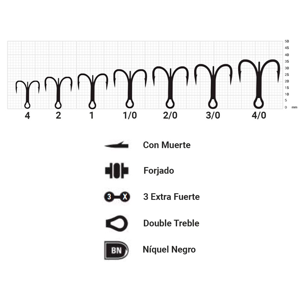 Comprar Anzuelo Mustad Treble 2 Níquel Negro Anzuelo Mustad Treble 2 Níquel Negro