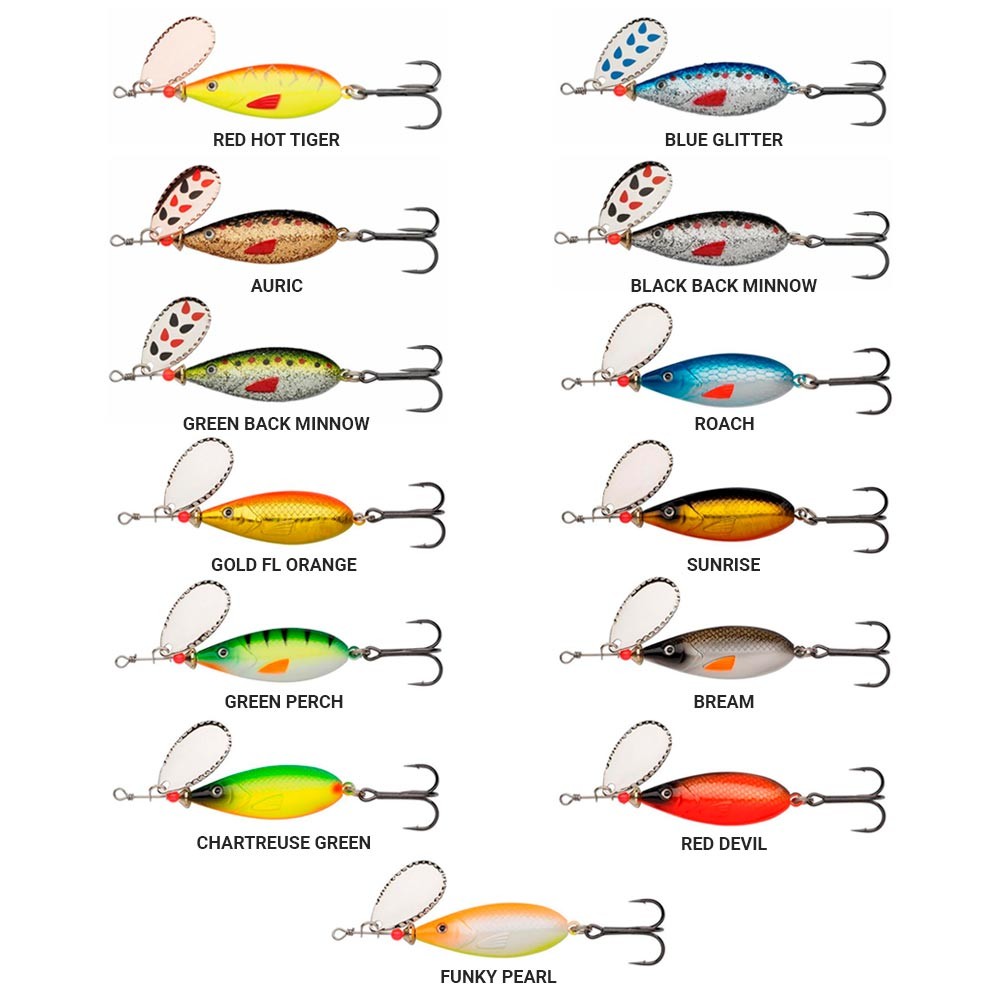 Comprar Cucharilla Abu Garcia Droppen Maxi 9gr green perch Cucharilla Abu Garcia Droppen Maxi 9gr green perch
