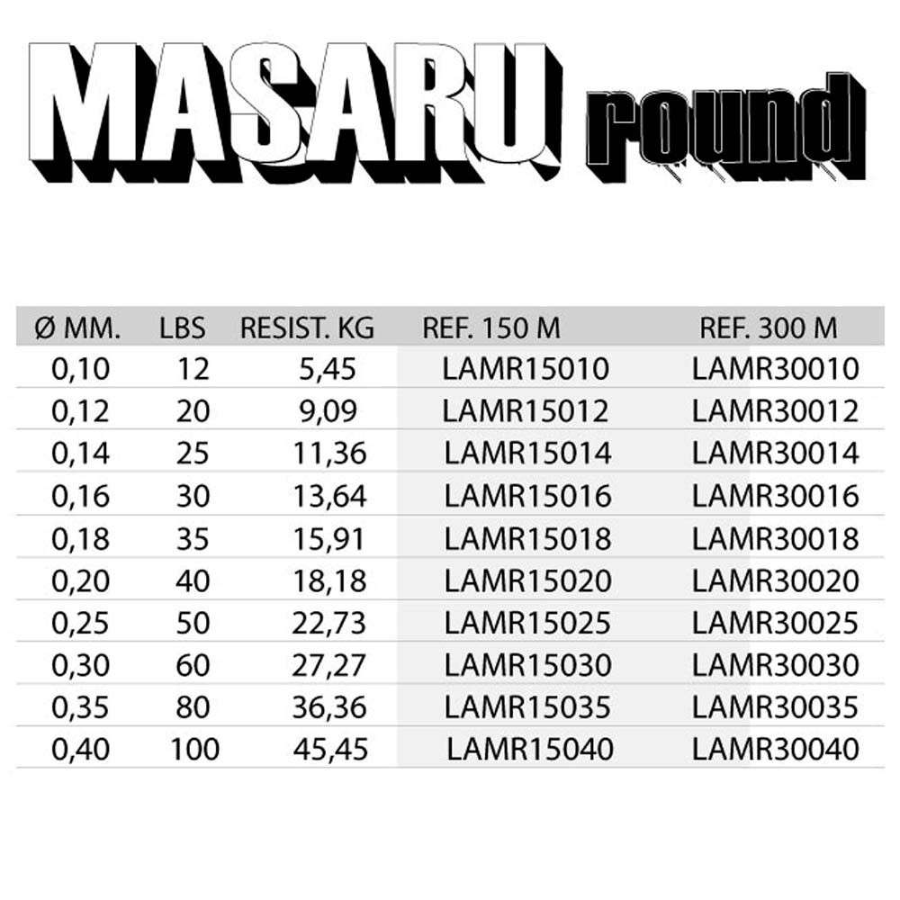 Línea Asari Masaru Round 150m 0,35mm 80lb/36,36kg
