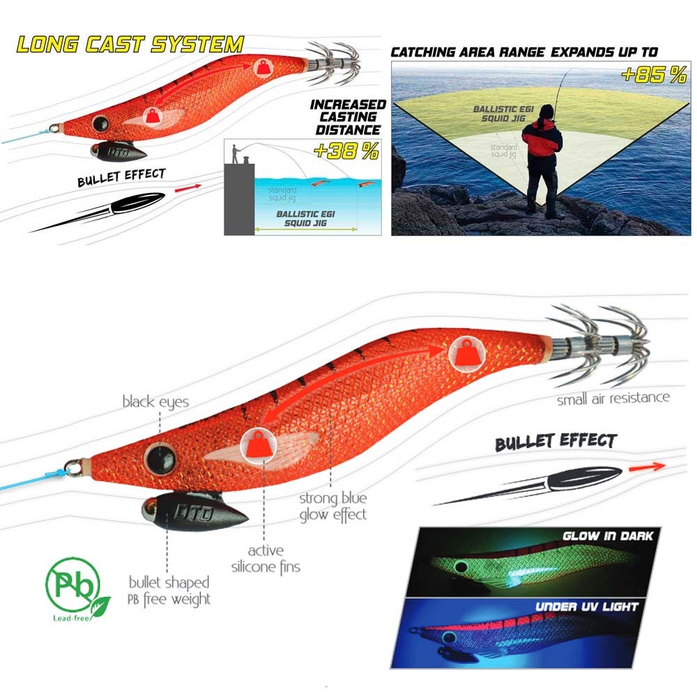 Señuelo DTD Ballistic Egi 2.8 b green