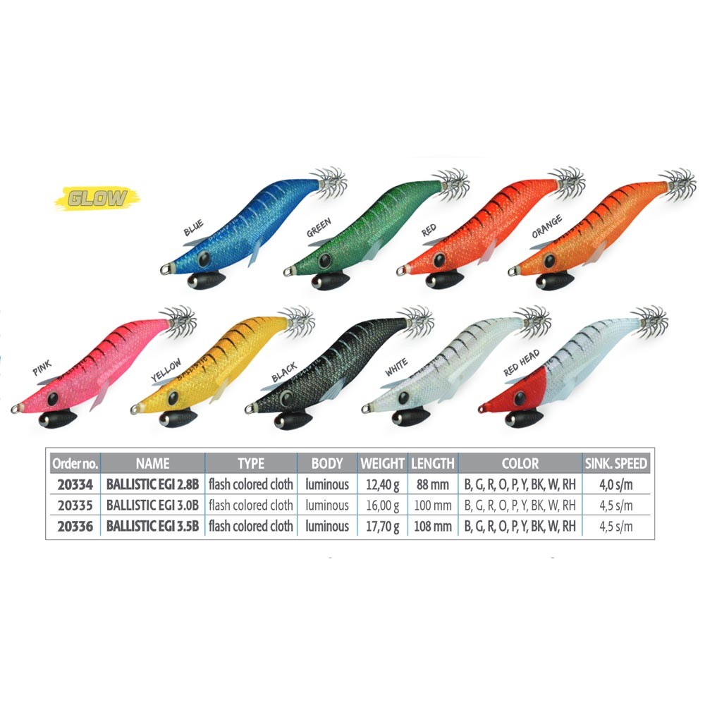 Comprar Señuelo DTD Ballistic Egi 2.8 b red head Señuelo DTD Ballistic Egi 2.8 b red head