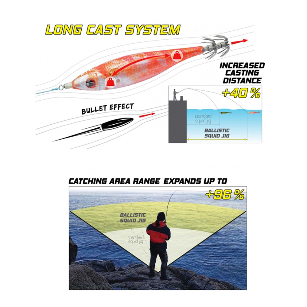 Comprar Señuelo DTD Ballistic Real Fish 3.0 yellowfin tuna Señuelo DTD Ballistic Real Fish 3.0 yellowfin tuna