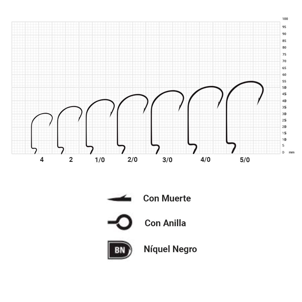 Comprar Anzuelo Mustad Mega Bite Worm 1/0 Níquel Negro Anzuelo Mustad Mega Bite Worm 1/0 Níquel Negro